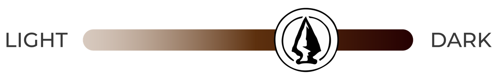 Medium Dark Roast